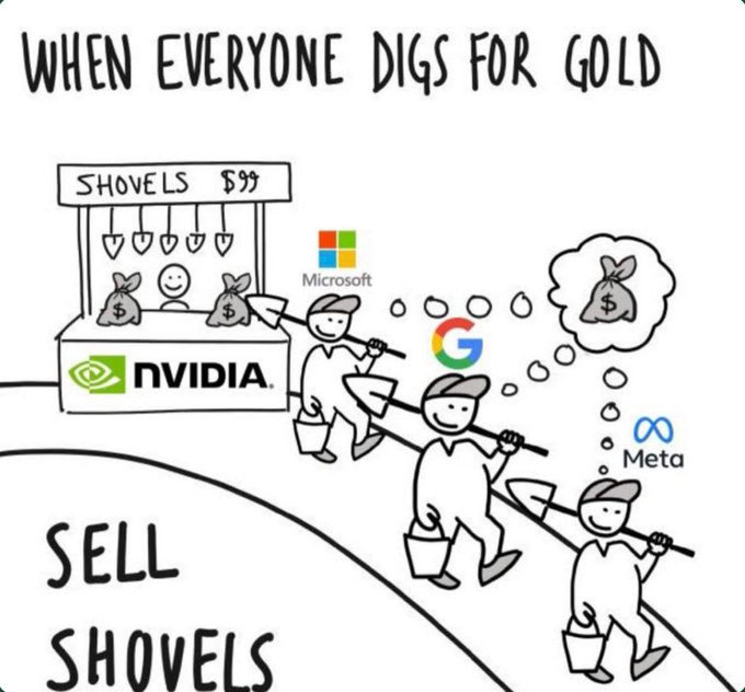 sell-shovels